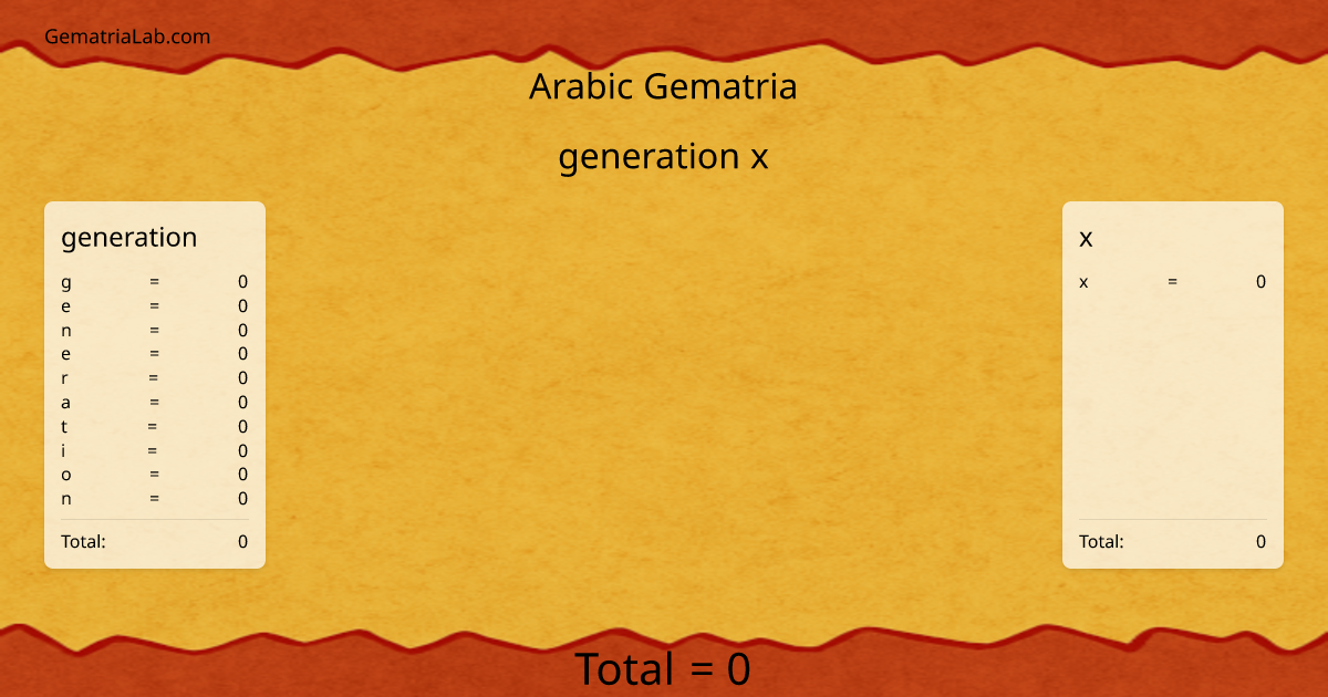 generation x in arabic Gematria